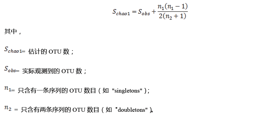 biodiversity-index-01