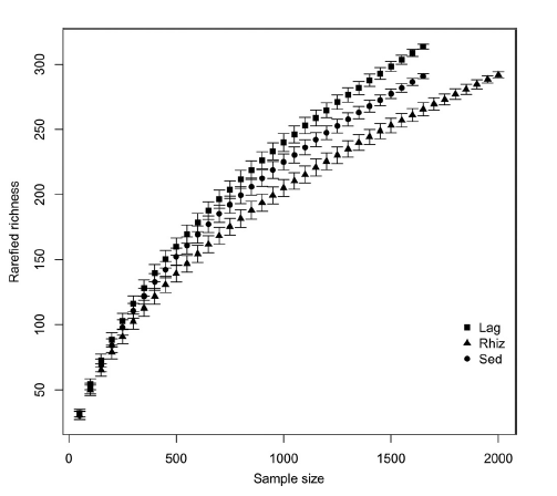 rhizosphere-microbiome04